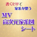 画像: MV高次元家系図シート
